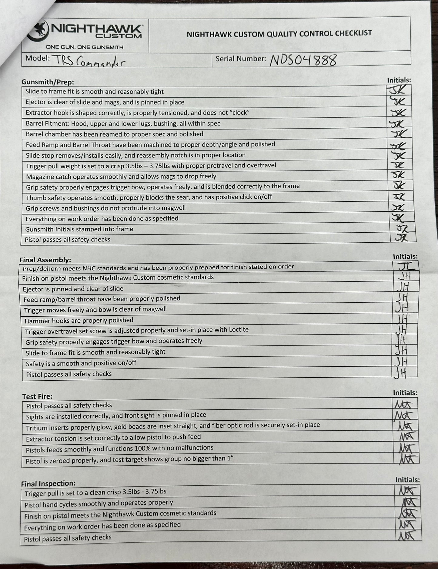 NIGHTHAWK CUSTOM TRS COMMANDER CAMO WITH TAN AIM-POINT ACRO P2 & FOLDING KNIFE 9MM