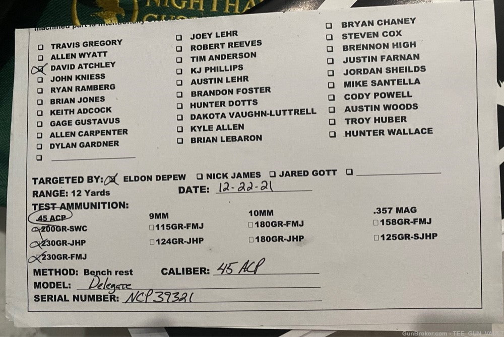 NIGHTHAWK CUSTOM DELEGATE BLACK OUT EDITION NIB! 45ACP