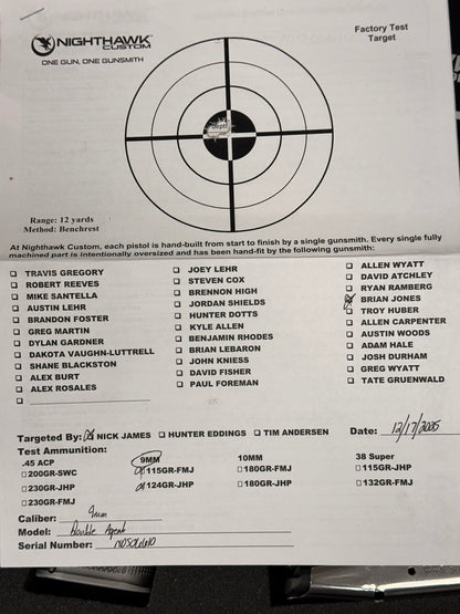 NIGHTHAWK CUSTOM DOUBLE AGENT 9MM DOUBLE STACK RIDDICK FACTORY FINISH WITH RMR OPTIC PLATE. SUPER RARE