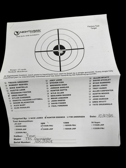 NIGHTHAWK CUSTOM TRS COMMANDER “ICEMAN” SAND HAWK SERRATED OPTIC CUT DOUBLE STACK